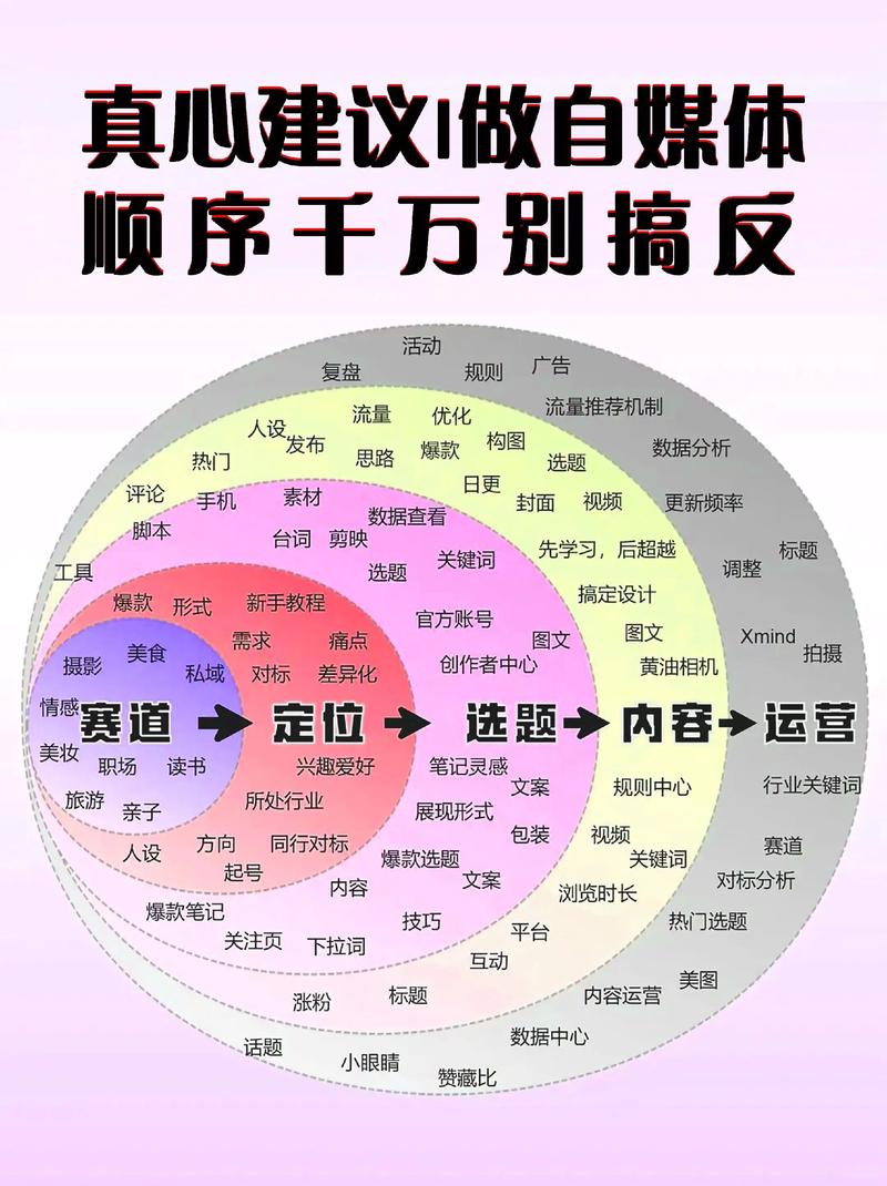 品牌策划:挖掘企业核心竞争力的金钥匙